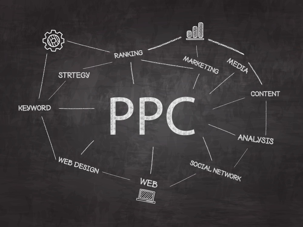 Google Ads e Google Analytics: Maximize suas Campanhas de PPC